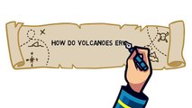 How Do Volcanoes Erupt