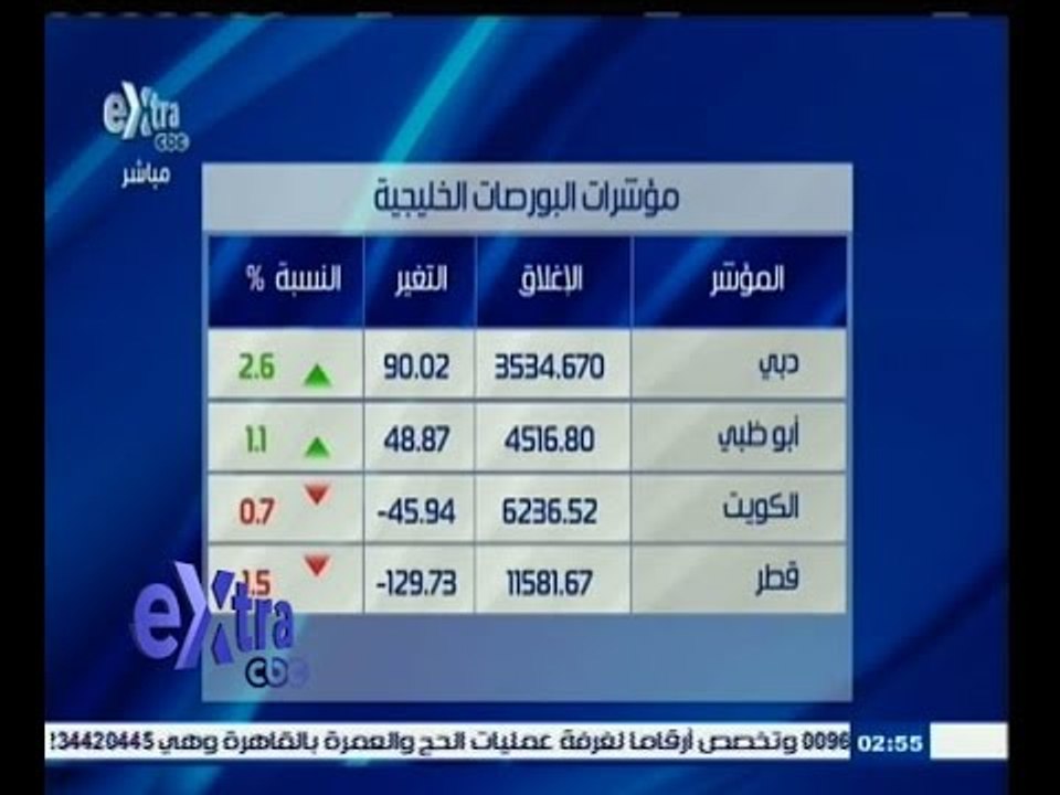 #غرفة_الأخبار | تعرف على مؤشرات البورصات الخليجية