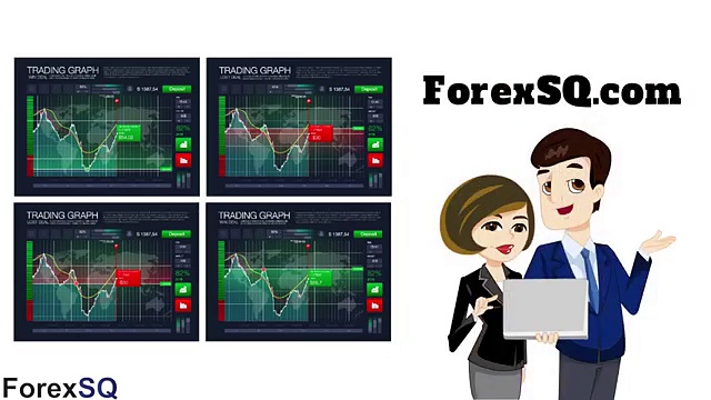 Forex trading definition for beginners by ForexSQ experts