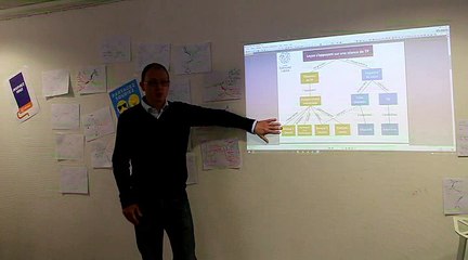 Cartes conceptuelles et Intelligences Multiples en formation