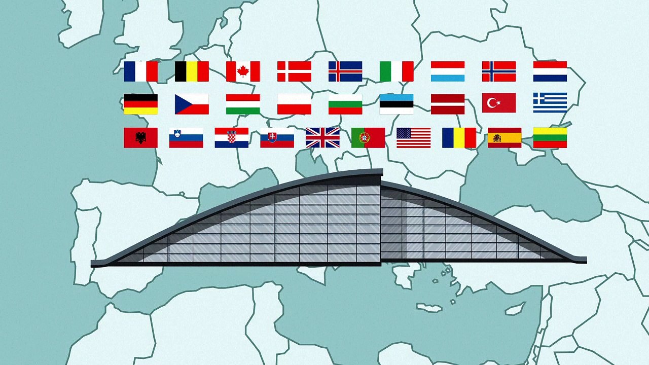 NATO