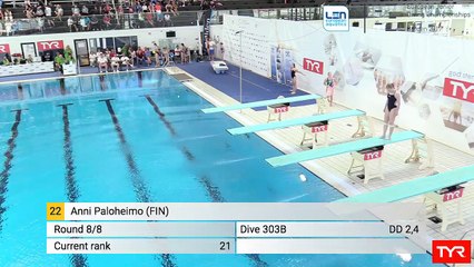 European Junior Diving Championships - 27 June - 2 July 2017 - Bergen (NOR) (11)