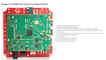 #115 How to build a LoRa   LoraWAN Gateway and connect it to TTN Using an IC880a Board