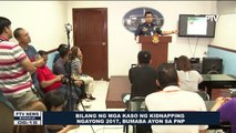 Bilang ng mga kaso ng kidnapping ngayong 2017, bumaba ayon sa PNP