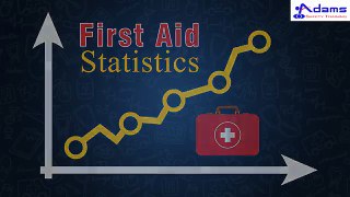 Statistical Study Of First Aid in The U.S. - Video