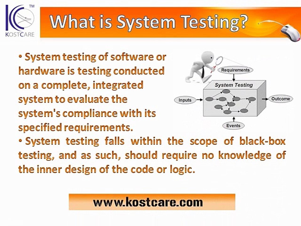 Different Types of System Testing | SQA Service Provider Company
