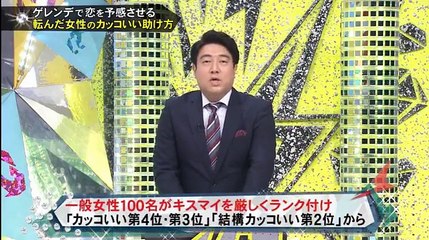 キスマイ BUSAIKU!?  2016年3月14