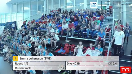 European Junior Diving Championships - 27 June - 2 July 2017 - Bergen (NOR) (12)