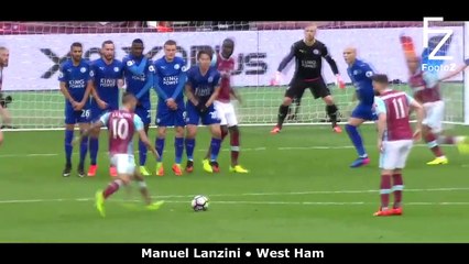 Best Goals of the Month - March 2017