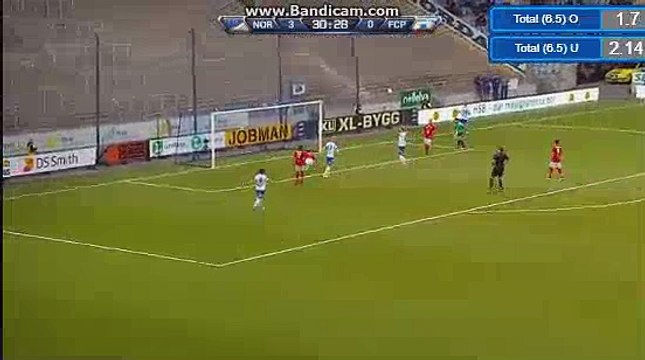 Karl Holberg Goal HD - IFK Norrkoping 4-0 FC Prishtina 29.06.2017 HD