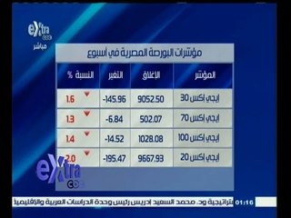 #غرفة_الأخبار | تراجع جماعي لمؤشرات البورصة للأسبوع الثاني على التوالي