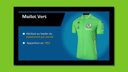 Cyclisme - Tour de France - Guide : Le maillot vert