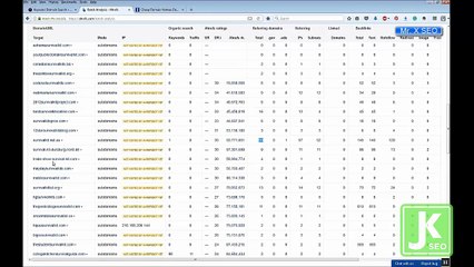 1.3 How to Create a 301 Bridge Using a Relevant 301 Domain