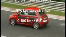New Fiat 500 Abarth SS _Assetto Corse_ at Nurburgring (480p_25fps_H264-128kbit_AAC)