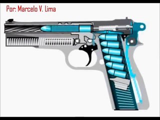 Como funciona uma pistola por dentro