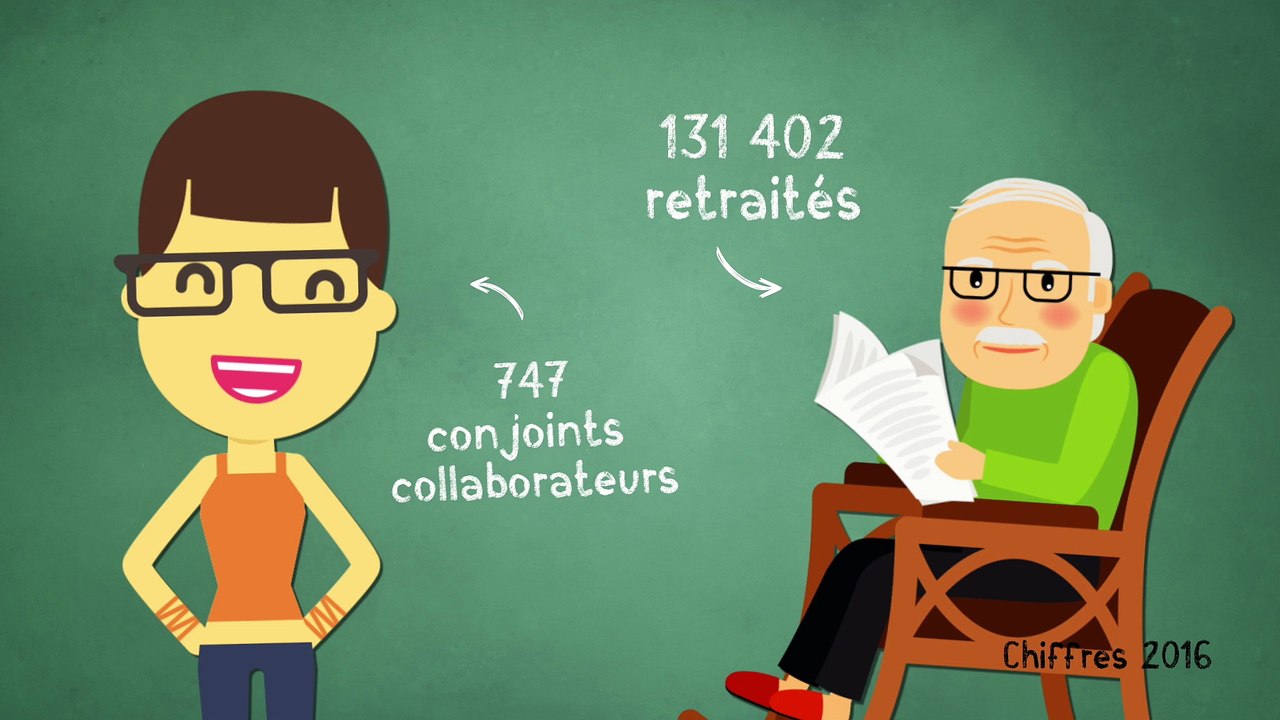 Assemblée Générale 2017 - Chiffres Clés 2016
