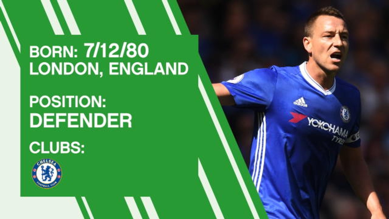 John Terry - player profile