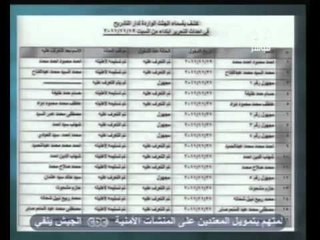 د.هشام شيحه - هناك 3000 مصاب خلال الاحداث الجاريه