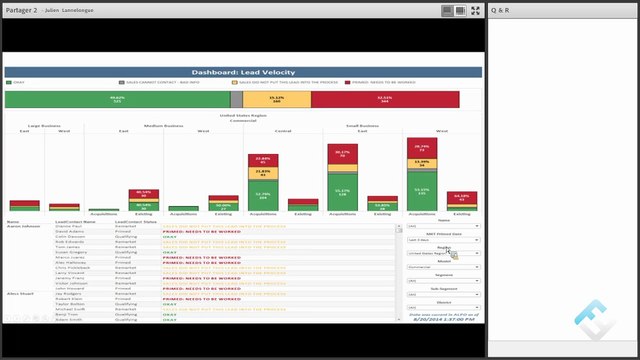 [Atelier en ligne] Mesurez l’efficacité de vos activités commerciales grâce à l’analyse de données | avec Tableau