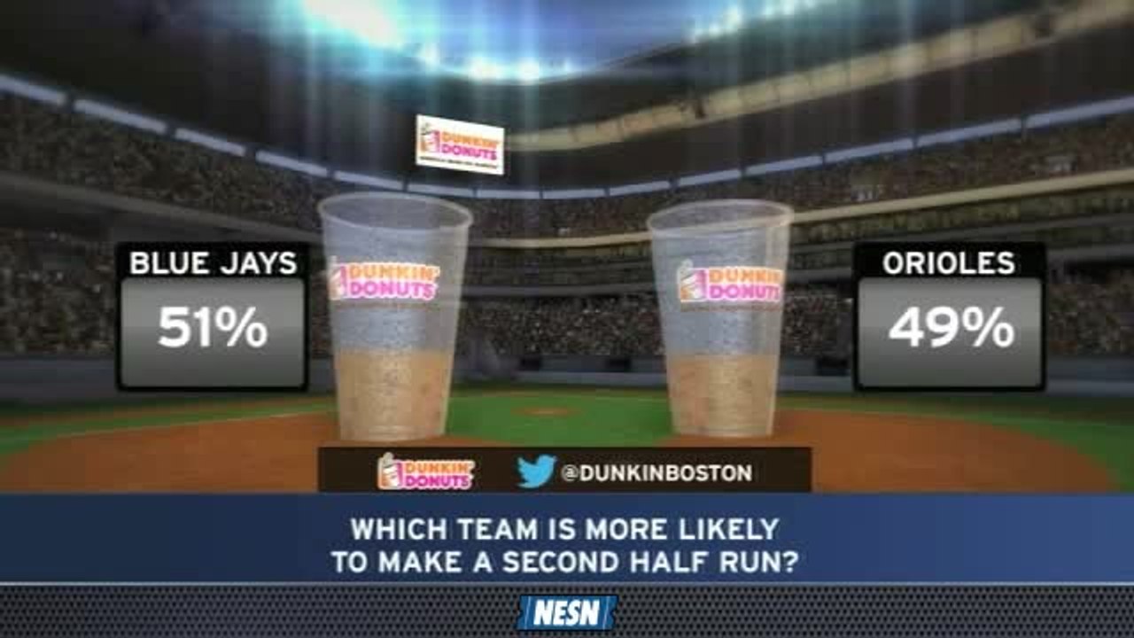 Dunkin Donuts Poll: Blue Jays Or Orioles More Likely For Second-Half Run?