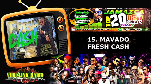 JAMAICA TOP 20 HOT SINGLES CHART EPISODE 1 (JULY 2 - JULY 15, 2017) REGGAE DANCEHALL