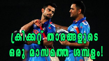 Indian Cricket Player's Salary | Oneindia Malayalam
