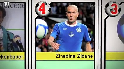 10 Of The Greatest Football Players Of All Time 2017