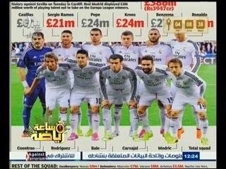 #ساعة‪_‬رياضة | أغلى 10 تشكيلات للأندية الأوروبية في هذا الموسم