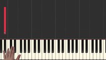 How to play 'MILK BAR THEMdfgdfg345345ra's Mask (Synthesia)[Piano Video Tutorial][