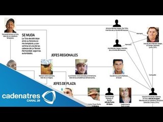 Nace nuevo cártel "Los H3" en Michoacán / Cártel la Tercera Hermandad