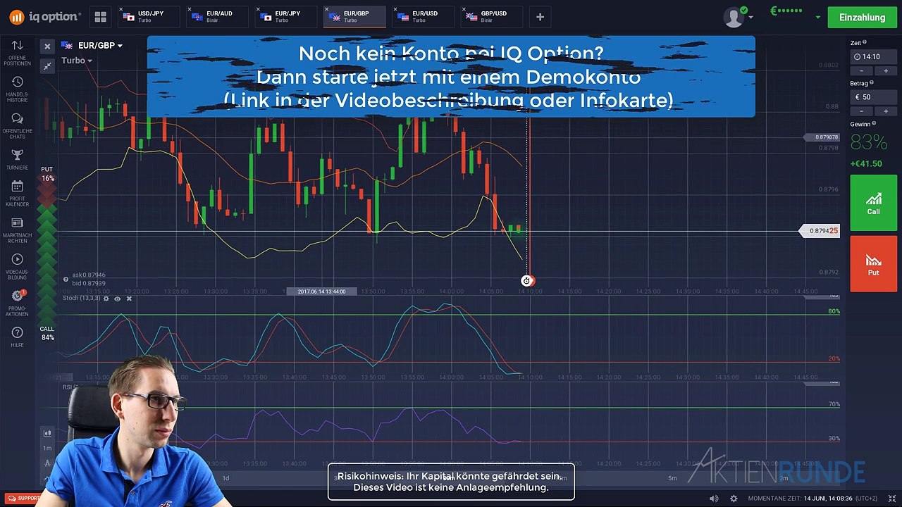 Binäre Optionen Turbo Trading bei IQ Option am Mittag