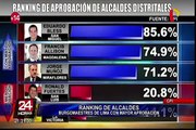 Alcalde de San Miguel se pronuncia sobre encuesta que le da mayor índice de aprobación