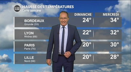 Météo début de semaine : forte progression des températures