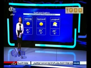 #غرفة_الأخبار | حالة الطقس ودرجات الحرارة ليوم 5 مارس 2015