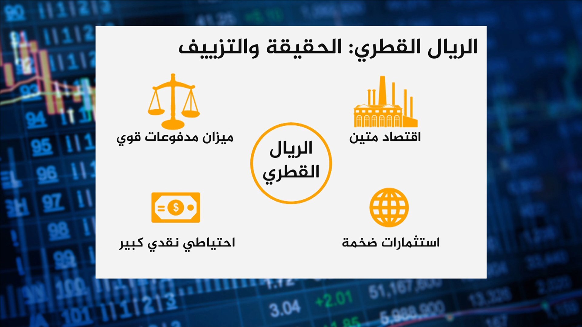 القطري الريال سعر الريال