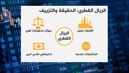 الريال القطري.. الحقيقة والتزييف