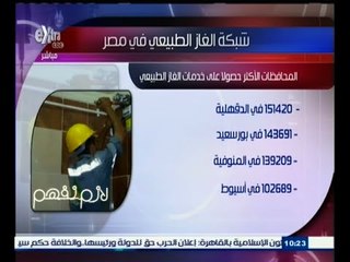 #لازم_نفهم | إنفوجرافيك | شبكة الغاز الطبيعي في مصر