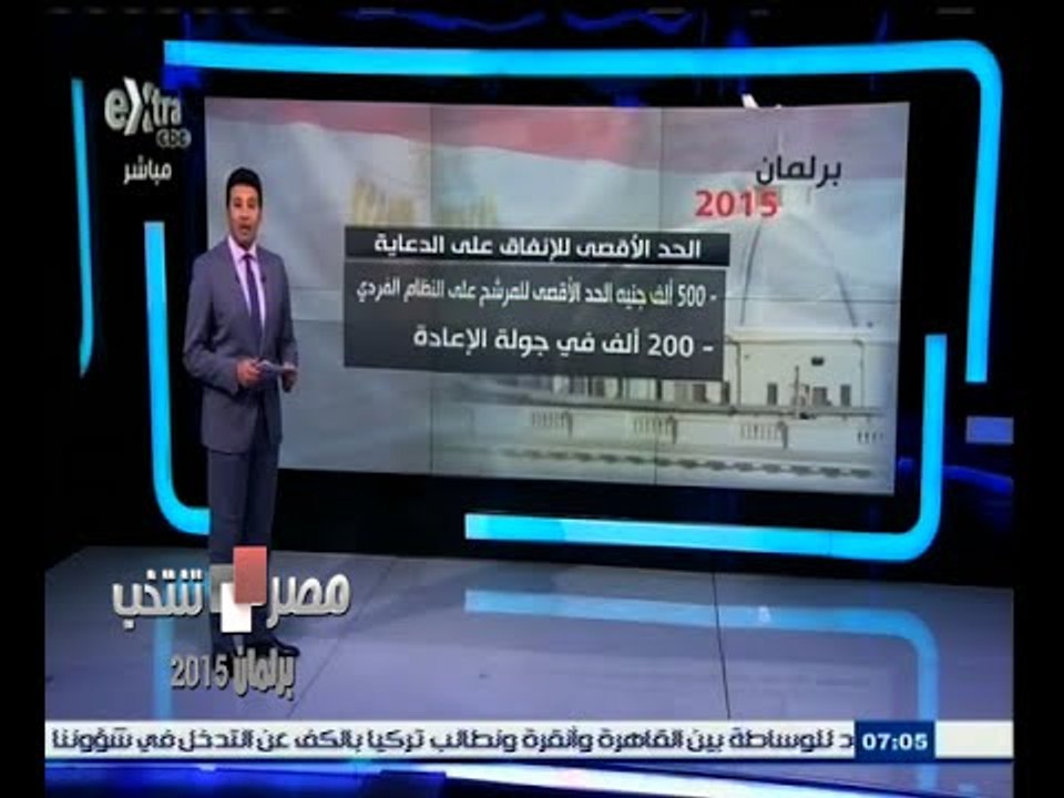 #مصر_تنتخب | إنفوجراف | الدعاية الانتخابية وتوق...