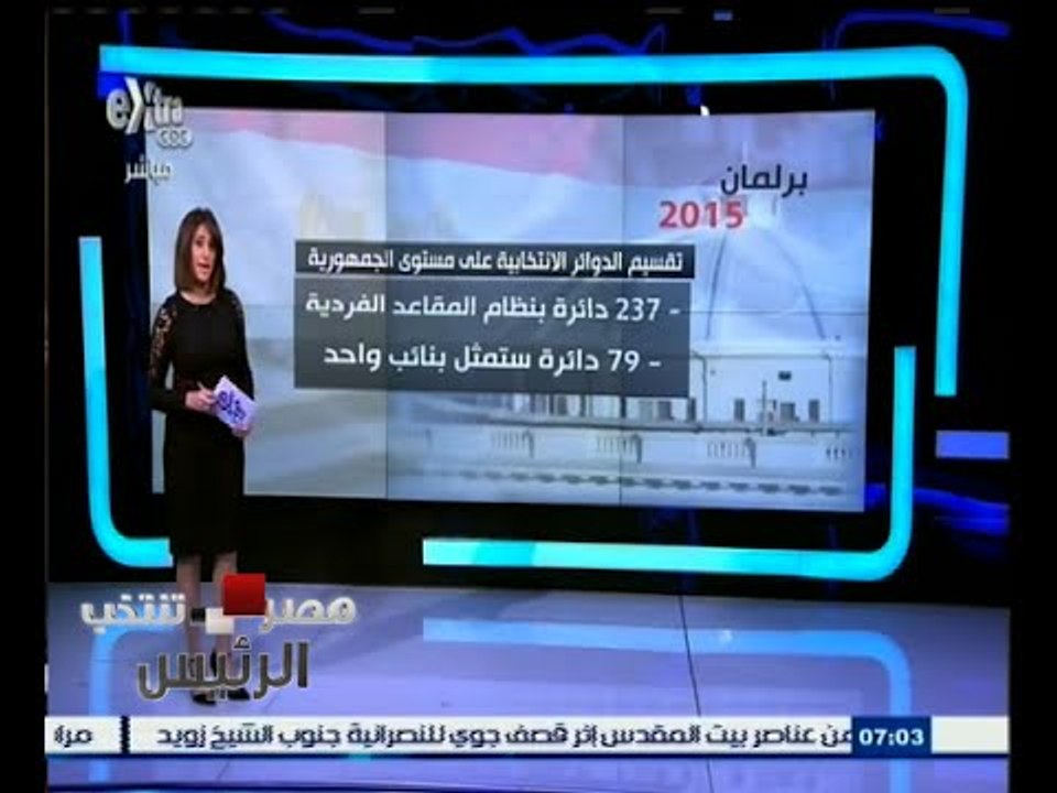 #مصر_تنتخب | تقسيم الدوائر الانتخابية على مستوى الجمهورية