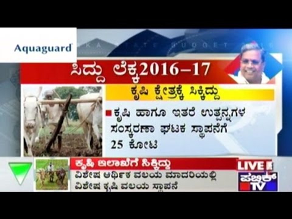 What Does The Current Budget Have For Farmers?