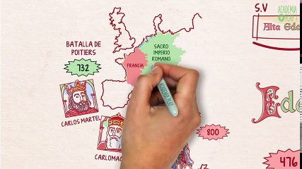 La Edad Media en 10 minutos