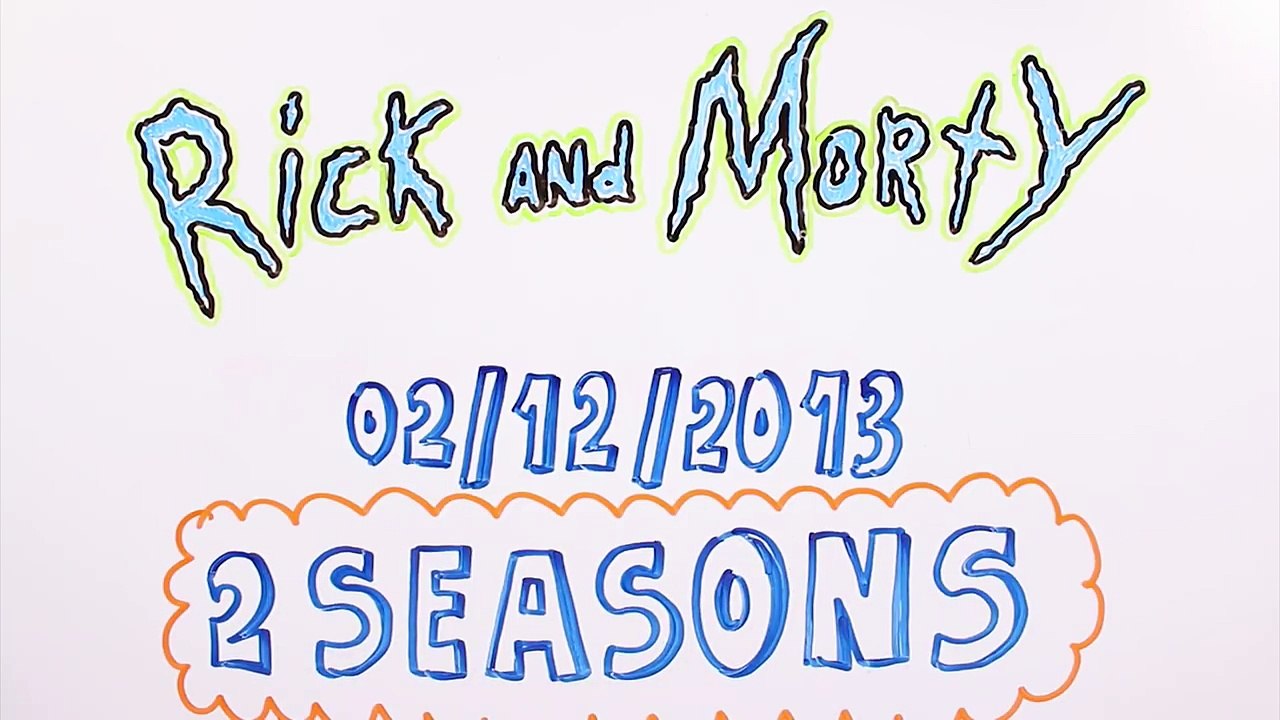 RICK Y MORTY | Drawing About