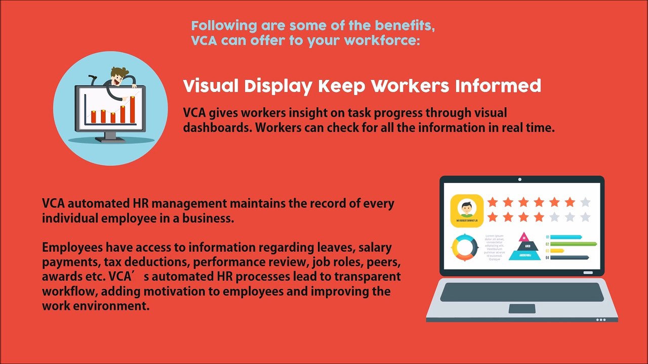Make HR Management Efficient With VCA | Cordis Technology LLC