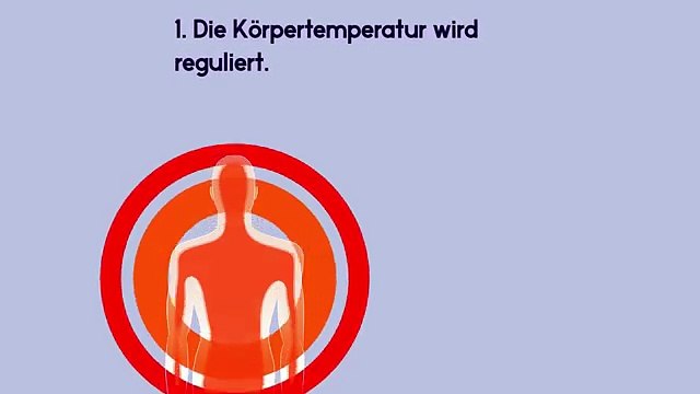 Voici pourquoi vous devriez toujours dormir nu. Vous serez surpris de ce que cela fait à votre corps