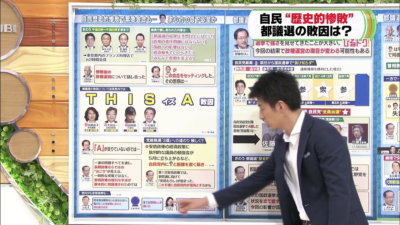 自民 “歴史的惨敗”　都議選の敗因・自民党内では　THIS IS A･･･