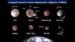 Guide to Dwarf Planets - Ceres, Pluto, Eris, Haumea and