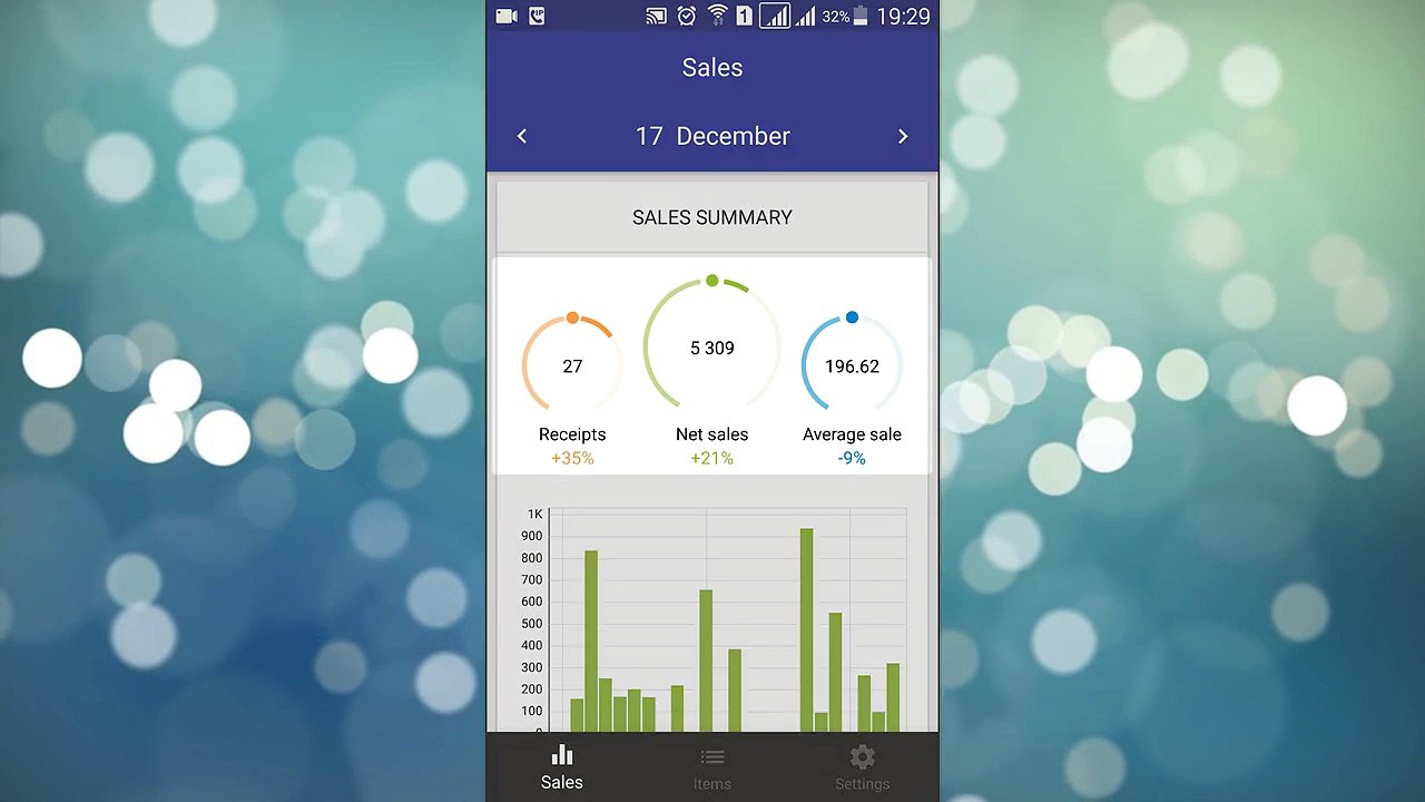 Loyverse Dashboard