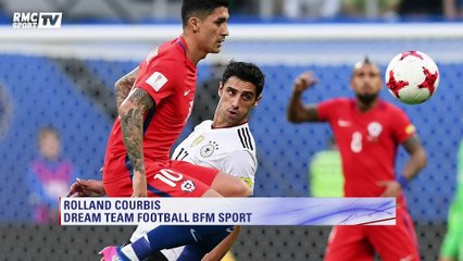 Coupe des Confédérations – Courbis : "L’Allemagne a développé un collectif de qualité"