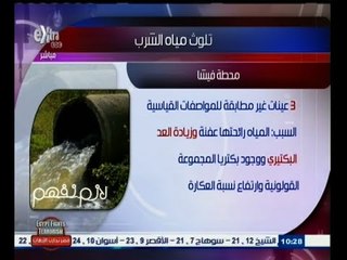 #لازم_نفهم | إنفوجراف | عدد سكان القرى التي تشرب من مياه المحطات " الملوثة "