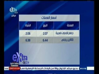 #غرفة_الأخبار | ‎‎‎‎‎‎‎‎‎‎‎‎أسعار الذهب والعملات ليوم 21 فبراير 2015